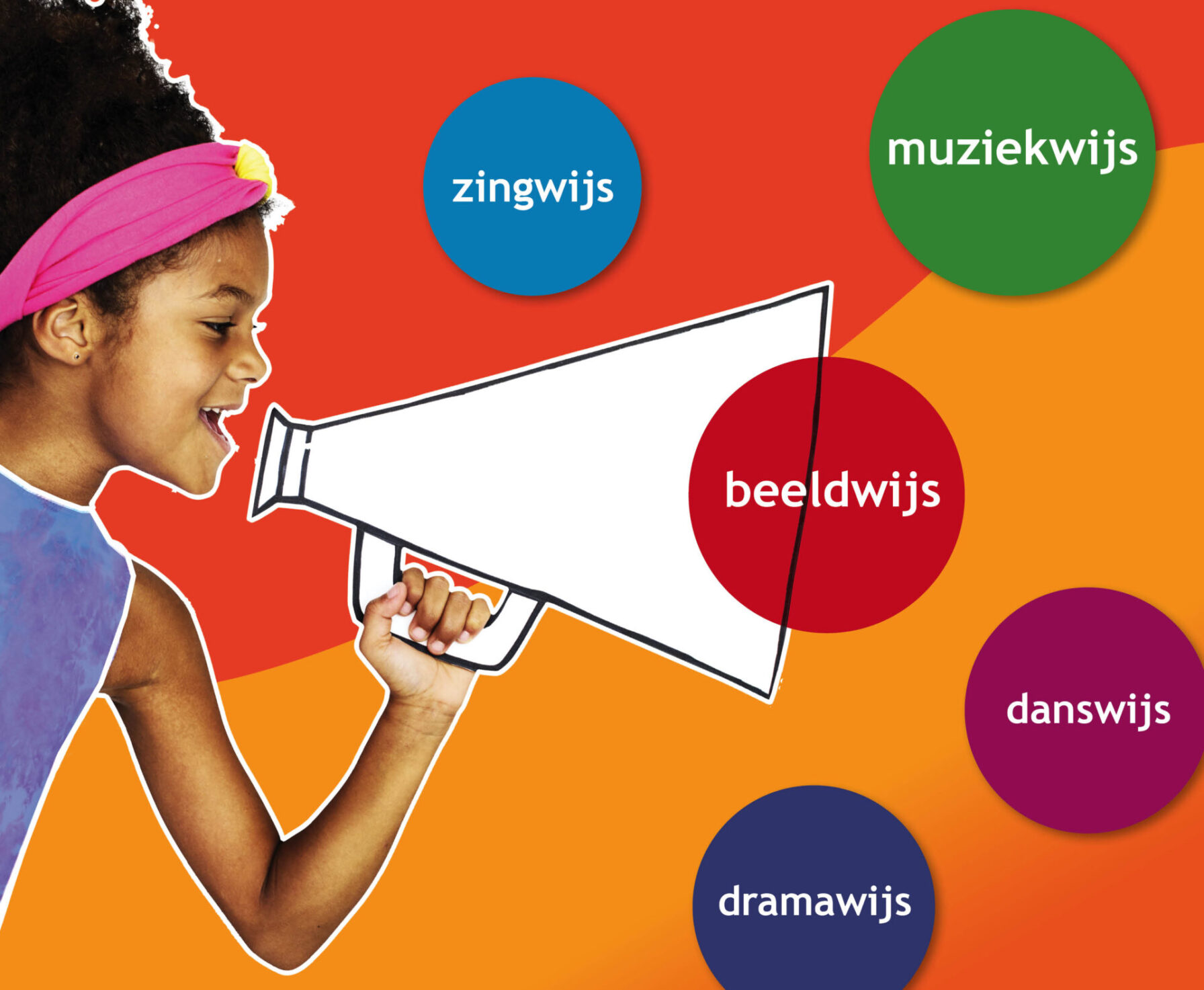 Onderzoek Mark Mieras: het belang van muziek op school (2021) - Méér